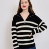 Femme Escandelle Paris | Pull Raye En Maille Noir